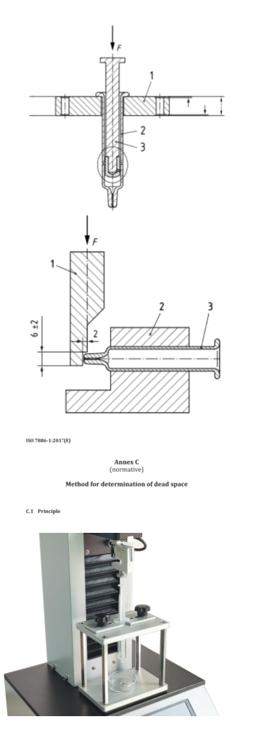 Syringe Functionality Testing Solution