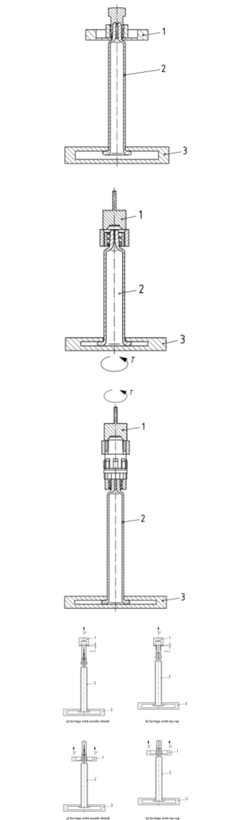 Syringe Testing Tip and Luer Lock Interface Testing